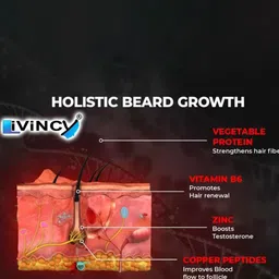 LIVINCY Set Of 4 Advanced Beard Oil With Argan & Vitamin E - 50 ml Each image 5