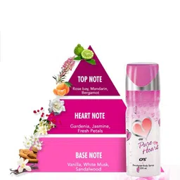 CFS Pure Heart & Intruder Set Of 2 Long Lasting EDP Spray- 200ml & 100ml image 2