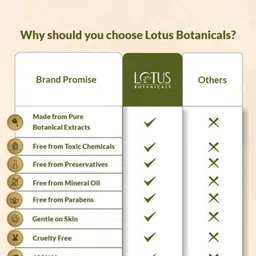Lotus Botanicals Bio Retinol Set Of 2 Youth Radiance Ultra Cream With SPF 25- 50g Each image 4