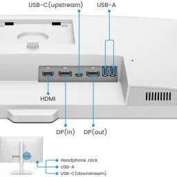 BenQ GW 68.58 cm (27 inch) Quad HD LED Backlit IPS Panel Height Adjustable, 99% Srgb, Eye Safe Certified, Brightness Intelligence, 2Wx2 Noise Filter Speakers, USB-Cwith 65W PD, HDMI, DP, USB Hub, Coding Mode, suitable for Coders & Programmers, Daisy Chain Monitor (GW2790QT) image 4