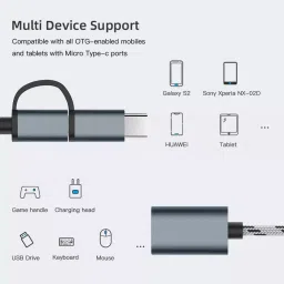 RPMSD USB Type C, Micro USB OTG Adapter image 5