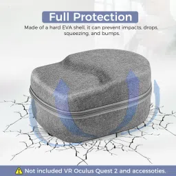 ZITRONIX Hard Carrying Case for Meta Quest 3/Meta Quest 2/Meta Quest Pro/Pico 4/Pico 4 Strap image 2