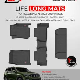 TPV Tray Mat For Mahindra Scorpio N (7 Seater)-1