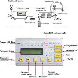 tattoo gizmo iquid Filling Machine Pump Numerical Filler Digital Control Drink Water Dial Indicator image 4