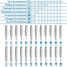 novo 25IN 1 MULTIFUNCTION SCREW DRIVERTOOL KIT Precision Screwdriver Set image 3