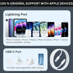 RoarX Lightning Cable 6 A 1 m Type-C to Lightning Cable Apple Certified (Mfi) Sync & Charge Cable image 5