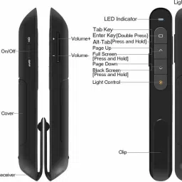 Jihaan Presenter Remote Control Laser Pointer/Pen, with USB Receiver for PC, Laptops PPT Presenter Slide Changer Controller with USB Receiver Battery Indicator for Windows Mac PC Presenter image 5