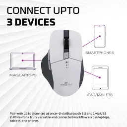 AMKETTE Hush Pro Epic M Rechargeable Multi-Device Wireless Ambidextrous Optical Mouse with Bluetooth image 2