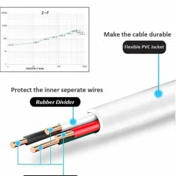 Ditya USB Type C Cable 8 A 1 m Woven Net shield 65W/80W WARP/SUPERVOOC/DASH/DART/VOOC ULTRA FAST CHARGER CABLE image 3