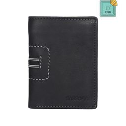 Sassora Unisex Leather Two Fold Wallet-54