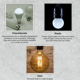 spark world 25 W Basic Standard B22 LED Bulb image 5