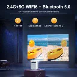 PLAY BIG-1 Versatile Smart 4k 3D Android 9 WiFi Bluetooth 8GB Electrical Remote Zoom (5000 lm / Wireless / Remote Controller) Portable Projector image 4