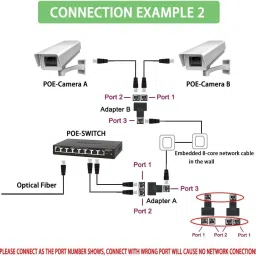 OG X NEXA WITH DEVICE Ethernet Splitter, RJ45 Splitter Adapter LAN Network Internet Splitter 1 to 2 Lan Adapter image 5