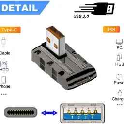 TECPHILE L-Shaped Design 120W Type-C to USB-A Adapter with LED Indicator USB Adapter image 5
