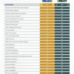 NEXT VIEW KAVACH Ultimate Security 1 User 3 Years image 2
