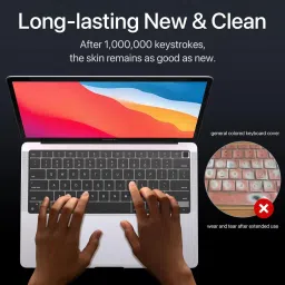 oaky MacBook Air 13 inch 2020 M1 Release Model A2179, A2337 Ultra Thin Keyboard Cover Ultra Thin Keyboard Cover, Waterproof, Dust-Proof Keyboard Protector Keyboard Skin image 4