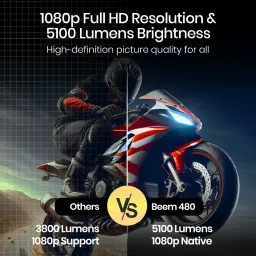 Portronics Beem 480 smart android led projector image 3