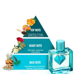 CFS Set of Pure Heart Eau De Parfum 100ml & Certified Original Deodorant Body Spray 200ml image 3
