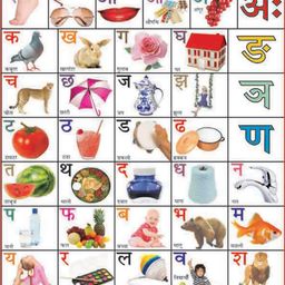 Dreamland Hindi Varnmala Educational Wall Chart For Kids - Both Side Hard Laminated (Size 48 x 73 cm)-23