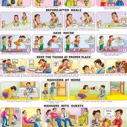 Dreamland Good Habits - 2 Educational Wall Chart For Kids - Both Side Hard Laminated (Size 48 x 73 cm)-80