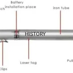 HISTORY 5 In 1 Leaser Pen A Multifunctional Gadget. image 4