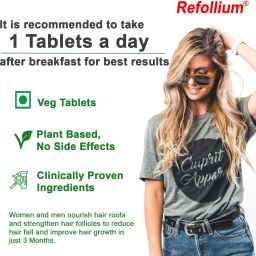 refollium Hair Vitamins with DHT Blocker, Biotin, Iron, Omega for Control Hair Fall image 3