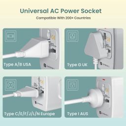 Portronics JuiceMate 3 Universal Travel Adapter with 6A AC Socket for Fast Charge image 3