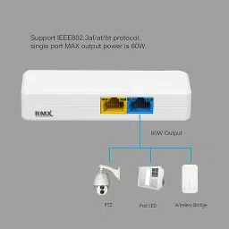 RMX POE Extender 3af/at/bt PoE++ BT Port 60W Output Distance Extend 130M Plug & Play Lan Adapter image 2
