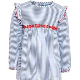 Miyo Blue & White Striped Cotton Empire Top-image-66