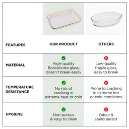 UMAI Transparent & Yellow Floral Printed Rectangle Shape Microwave Safe Baking Tray image 3