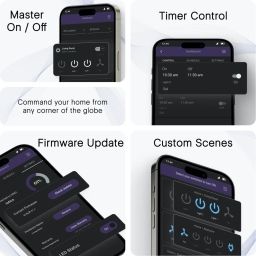iotics Smart Touch Switch for 2 Smart Plug, Remote, Mobile App, Alexa & Google Home Smart Switch image 3