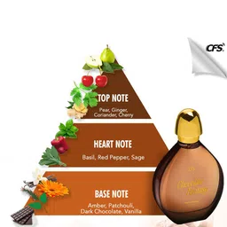 CFS Chocolate Fantasy & Pure Heart Set Of 2 Long Lasting EDP - 100 ml - 25 ml image 4