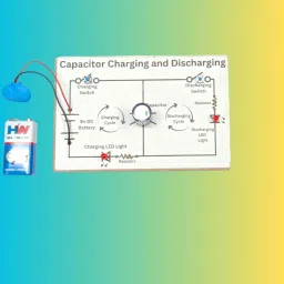 Science Project Capacitor Charging & Discharging Working Model Kit-picture-41