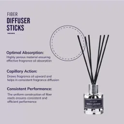 aromahpure Reed Diffuser with 6 Fiber Reed Sticks | Lavender Room Air Freshener For Home Diffuser Set image 4