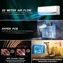 haier UVC Sterilization 2023 Model 1.6 Ton 5 Star Split Inverter Frost Self-clean technology, Supersonic Cooling, Intelli Convertible 7-in-1 AC with Wi-fi Connect- White image 5