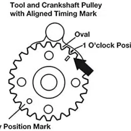 aasons Diesel Engine Timing Lock Tool kit Lever Tool image 4
