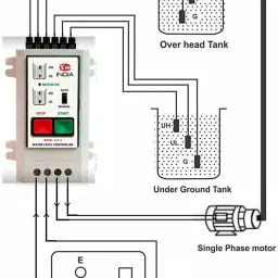 XM-INDIA Water level controller with Semi Auto Mode Function (Manual On-Auto Off) and 6 Carbon Sensors Wired Sensor Security System image 4