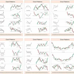 crackpunk Candle Stick + Chart Patterns Stock Market (12 Posters) Chart Patterns Super Self Adhesive Crypto and Stock Market Posters, 9.75 x 13.75 Inches Chart Patterns Trader Detailed Pattern Posters Paper Print image 5
