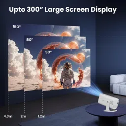 WZATCO Yuva Go Pro Native 1080P Projector (12500 lm / 1 Speaker / Wireless / Remote Controller) Projector image 4
