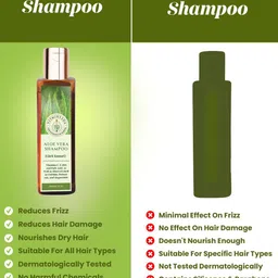 VITMINVEDA Set Of 2 Aloe Vera Shampoo with Vitamin C to Reduce Frizz - 200 ml Each image 4