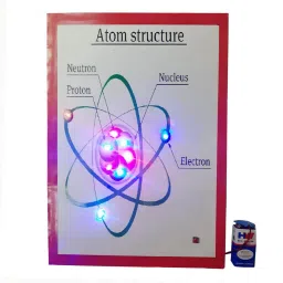 Atomic Structure Model Showing with Running Light for Chemistry Working Model for School-15