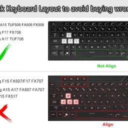 oaky Keyboard designed for ASUS TUF Gaming A15, A17, F17 Series Laptops 15.6" & 17.3" Silicone Keyboard Protector for FX506, FX706, TUF506, TUF706 Keyboard Skin image 2