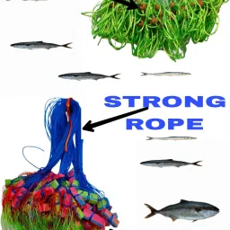 mondal store 1 FINGER 30mm GILLNET ROUND MUD SINKER Fishing Net Fishing Net image 3