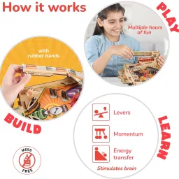 smartivity Pinball Machine STEM DIY Fun Toy, Educational & Construction based Activity Game Kit for Kids 8 to 14, Best Gift for Boys & Girls, Learn Science Engineering Project, Made in India, By IIT Delhi Alumni image 2