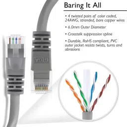 Sadow LAN Cable 10 m Snagless 10 Meter RJ45 Cat-6 Ethernet Patch Internet Cable, Network Internet Cord - RJ45, UTP, Pure Bare Copper Wire image 2