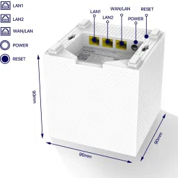 TENDA MW12 AC2100 Tri-Band Home Mesh Wi-Fi System,Wi-Fi Coverage (Pack 3) WiFi Range Extender 2.4 GHz, 5 GHz 1200 Mbps Wifi Speed Tri Band External Antenna Ethernet (Cable Broadband) image 3
