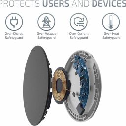iVoltaa Air.base1 with Type-C Cable for Qi Enabled Devices 10W Wireless Charging Pad image 3