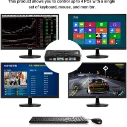 WiredCom 4 Port USB 2.0 KVM Switch Box With 4 KVM Cables to Control up to 4 Computers Lan Adapter image 4