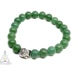 Divine souvenirs Green Alloy Bracelet-24