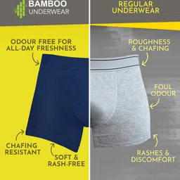 Heelium Pack Of 3 Mid-Rise Trunks DUP-P3-KEYHOLETRK-NB-S image 2